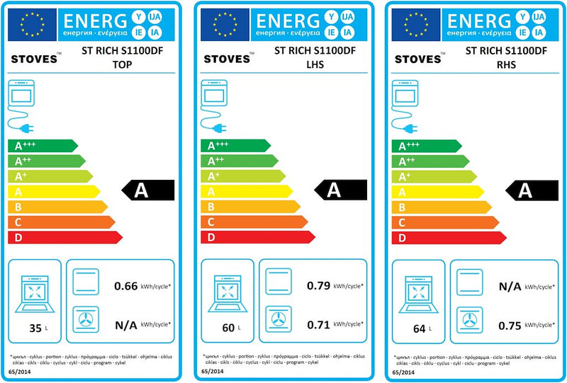 Stoves ST RICH S1100DF BK 110cm Dual Fuel Range Cooker (Discontinued)