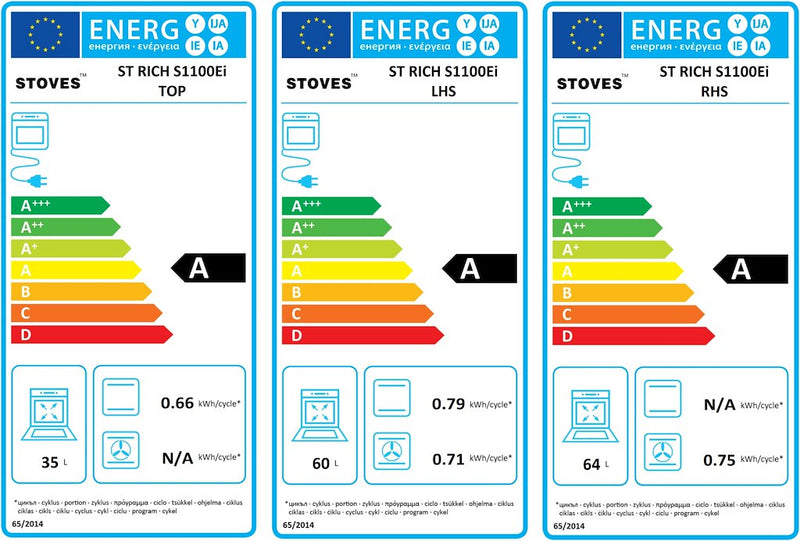 Stoves ST RICH S1100Ei BK 110cm Induction Range Cooker (Discontinued)