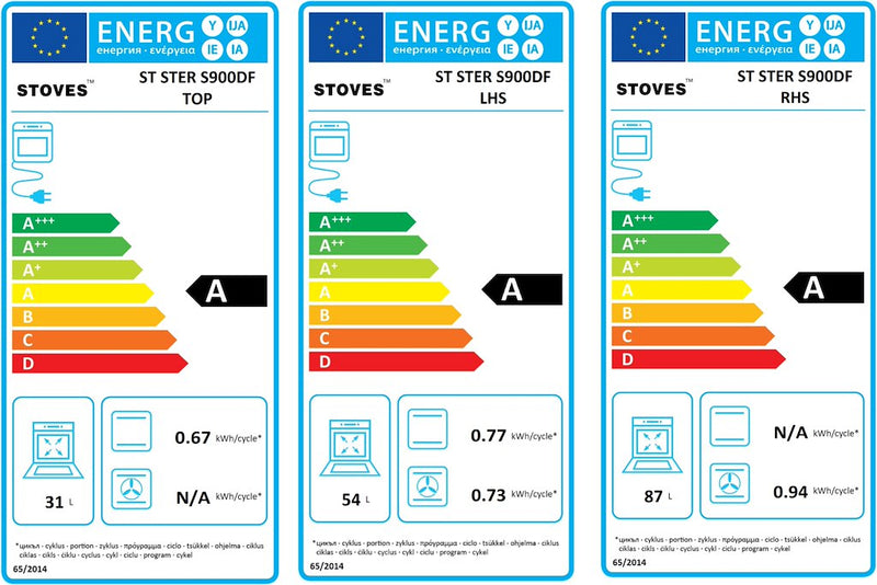 Stoves ST STER S900DF SS 90cm Dual Fuel Range Cooker (Discontinued)