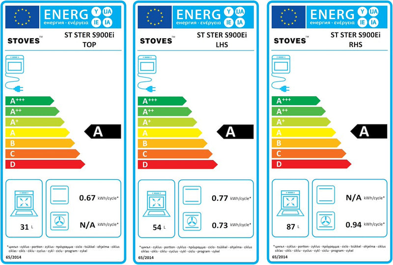 Stoves ST STER S900Ei SS 90cm Induction Range Cooker (Discontinued)