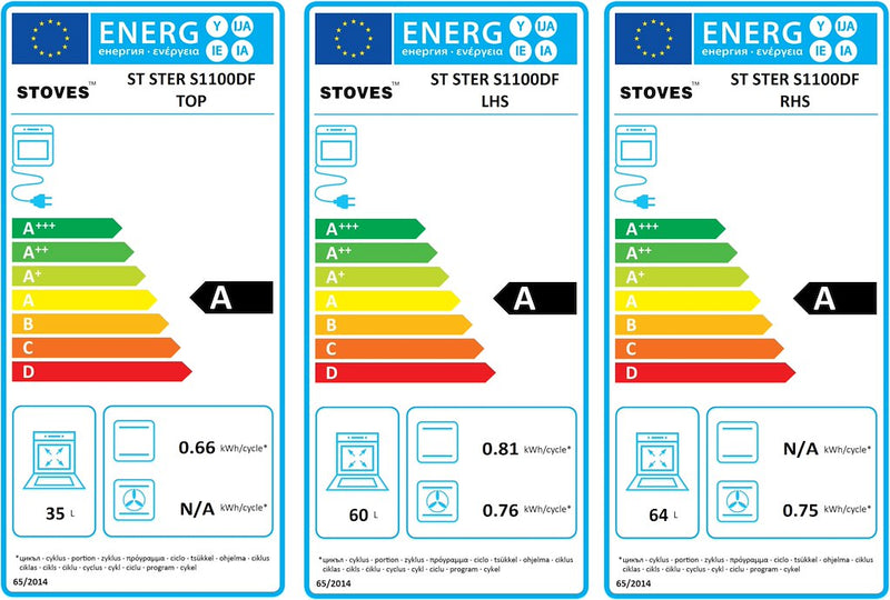 Stoves ST STER S1100DF BK 110cm Dual Fuel Range Cooker (Discontinued)