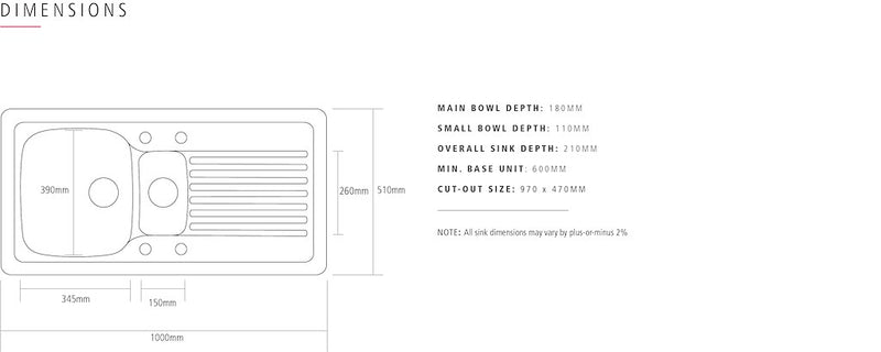 Caple ASH15W Ashford 150 Inset with Drainer