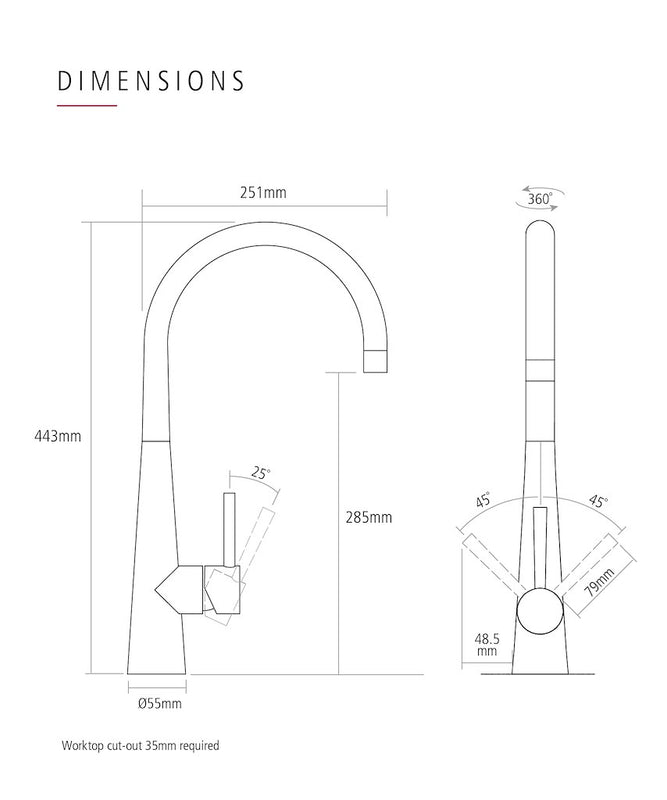Caple RID/GM Dual Lever Mixer Tap