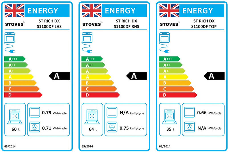 Stoves ST RICH DX S1100DF CB PMU 110cm Dual Fuel Range Cooker (Discontinued)