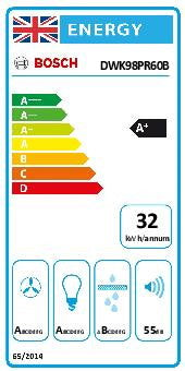 Bosch DWK98PR60B, Wall-mounted cooker hood (Discontinued)