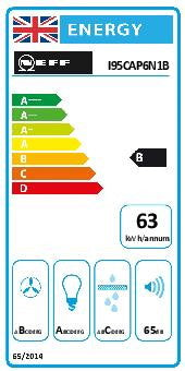 Neff I95CAP6N1B, Ceiling cooker hood (Discontinued)