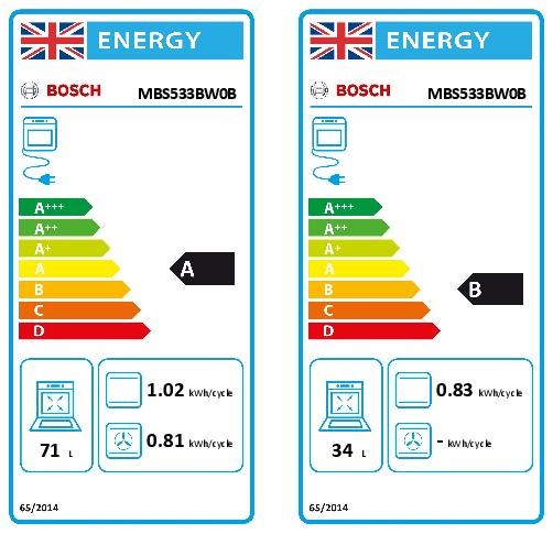 Bosch MBS533BW0B, Built-in double oven (Discontinued)