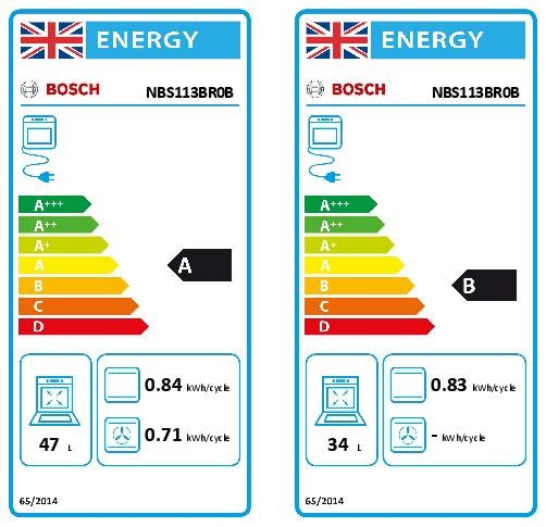 Bosch Series 2 NBS113BR0B, Built-under double oven (Discontinued)