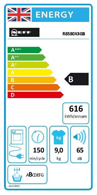Neff R8580X3GB, Condenser tumble dryer (Discontinued)